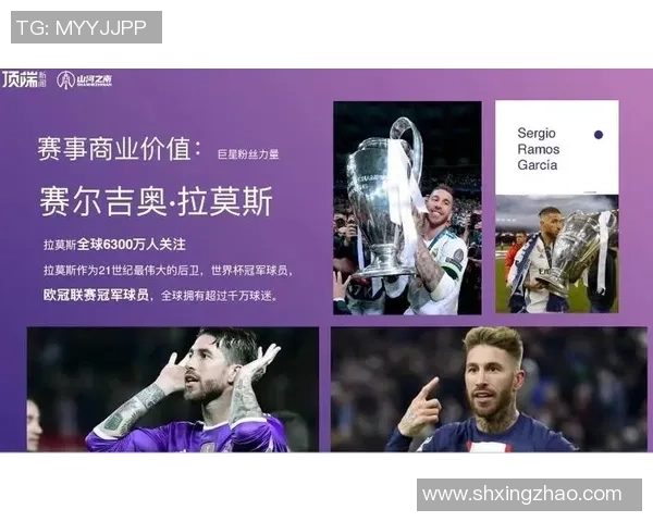 当代最著名足球球星是谁的崛起与影响力解析